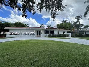 For Rent $15,900/month