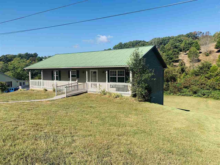 Main View