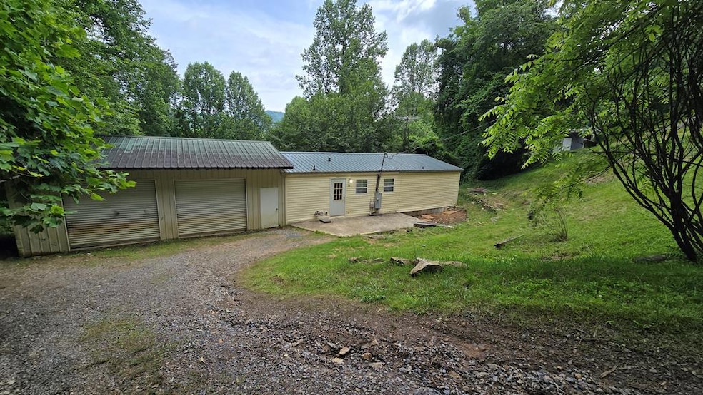 Main View