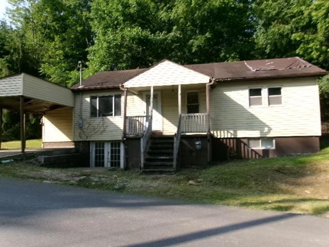 Main View