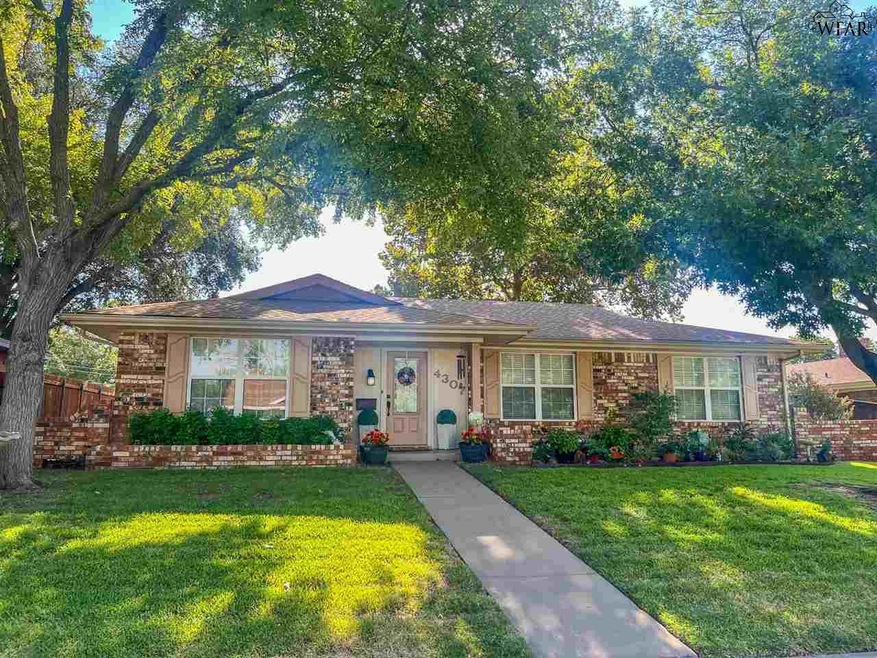 Sold • Co-Listing Agent