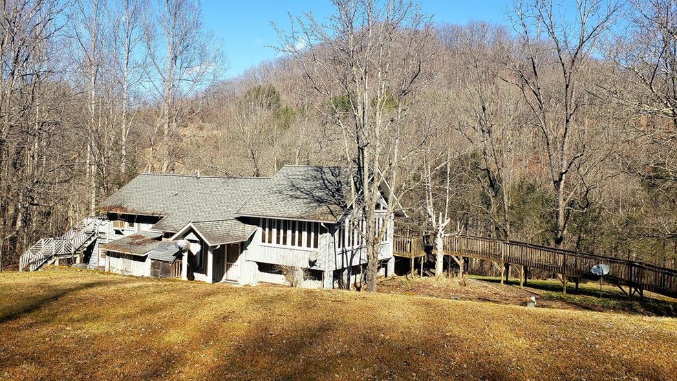 Main View