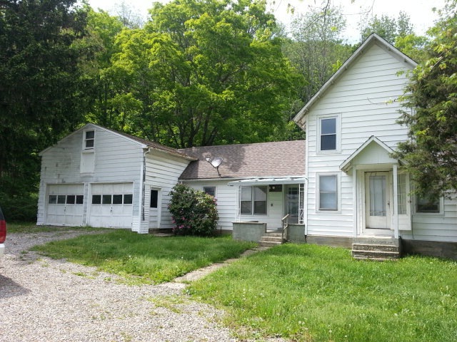 Main View