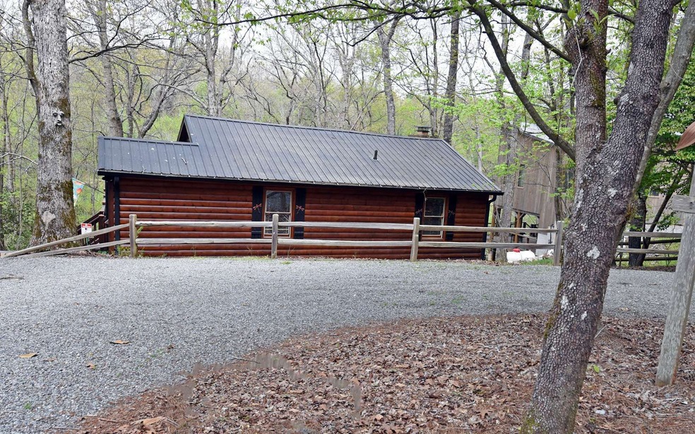 Main View