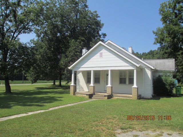 Main View