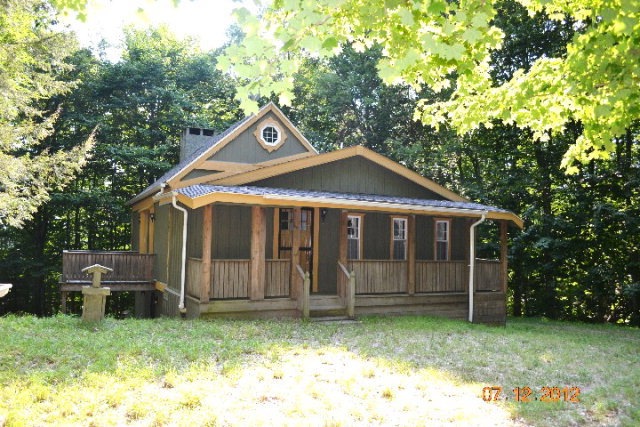 Main View