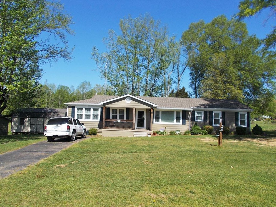 Main View
