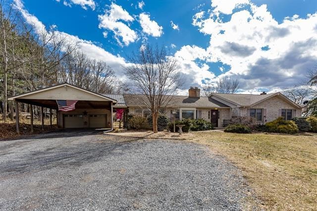 Pending $494,900