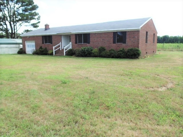 Main View
