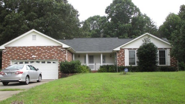 Main View