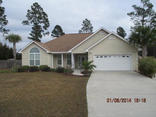 Main View