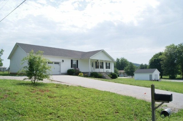 Main View