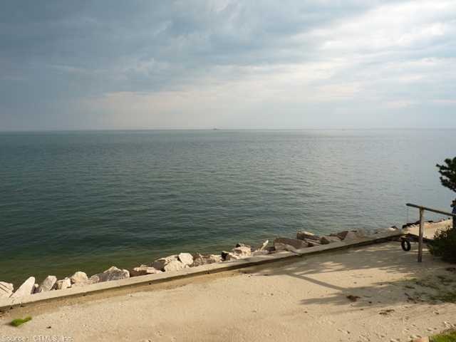View.