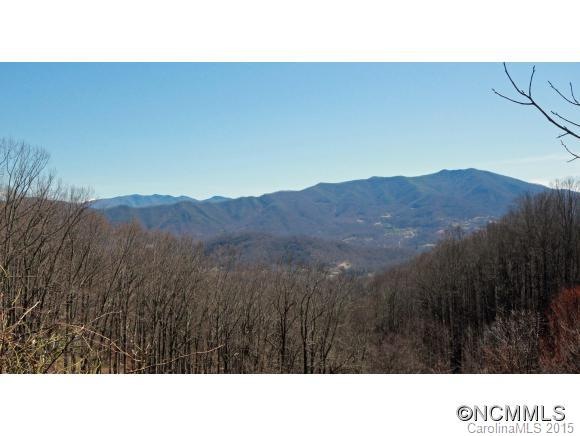 Mountain Views