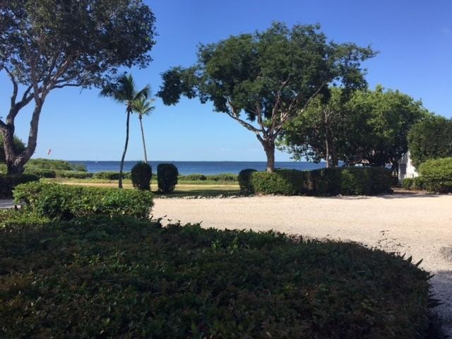 Yes this is your View!