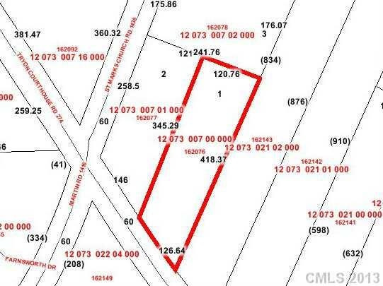 Other - From GIS Map