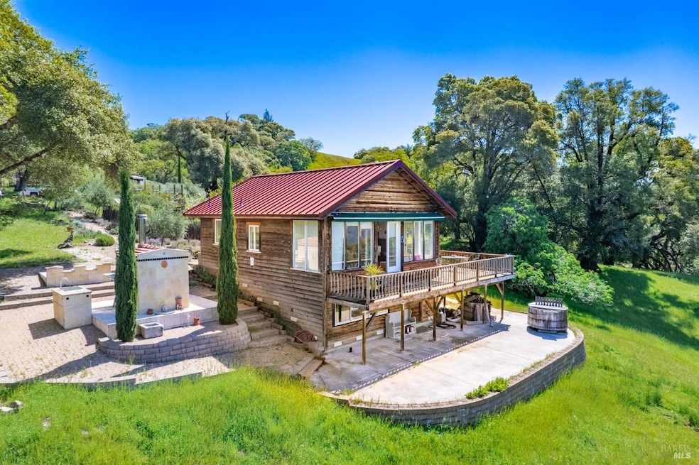 For Sale $875,000