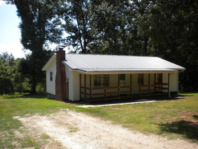 Main View