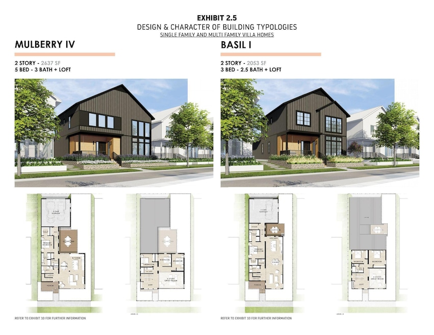 9467 E Lake Vista Pkwy, Oak Creek, WI 53154 - photo 1