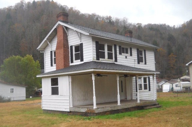 Main View