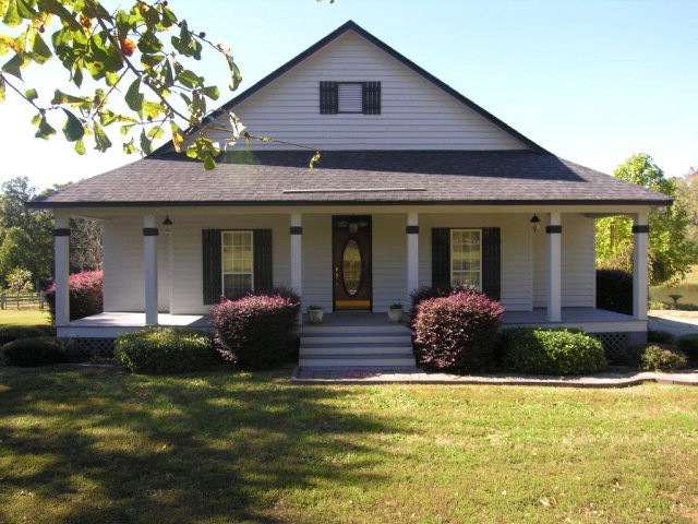 Main View