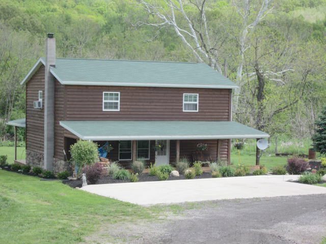 Main View