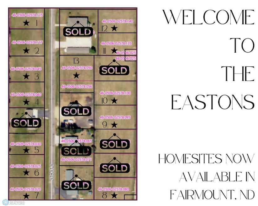 Welcome to the Eastons