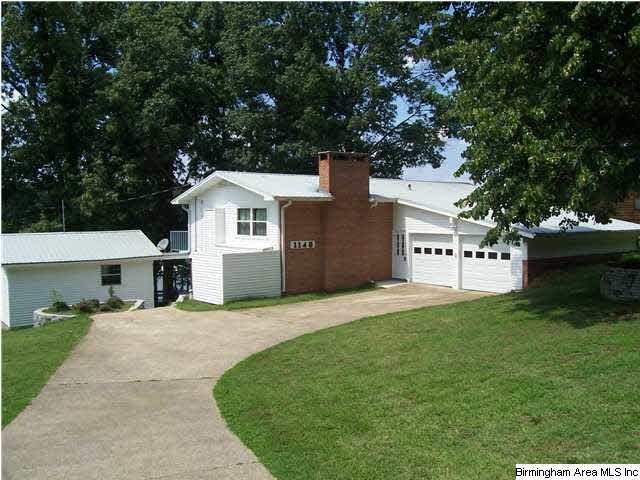 Lakefront property
