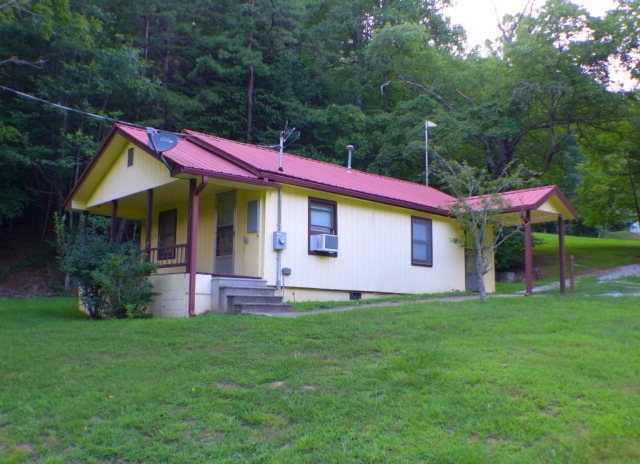Main View