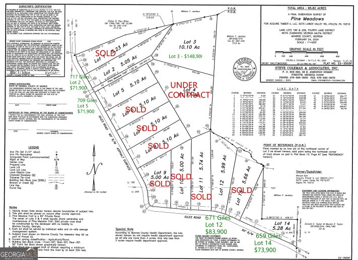 709 Giles Rd, Forsyth, GA 31029 - photo 1