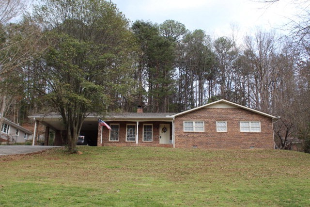 Main View