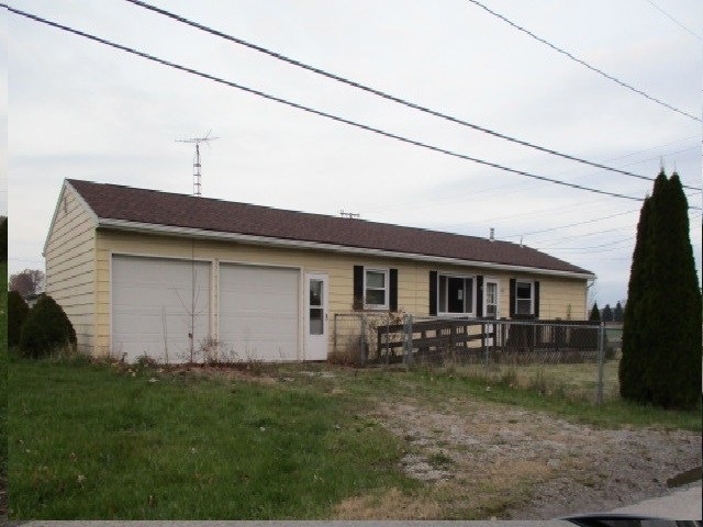 Main View