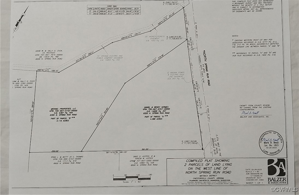 Plat Map