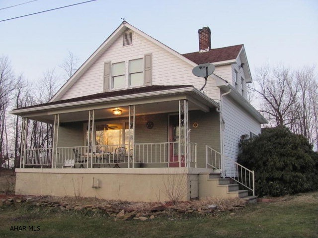 Main View