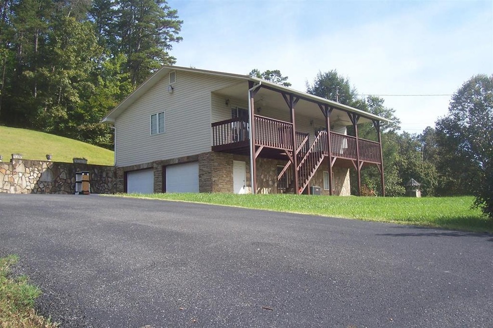 Main View