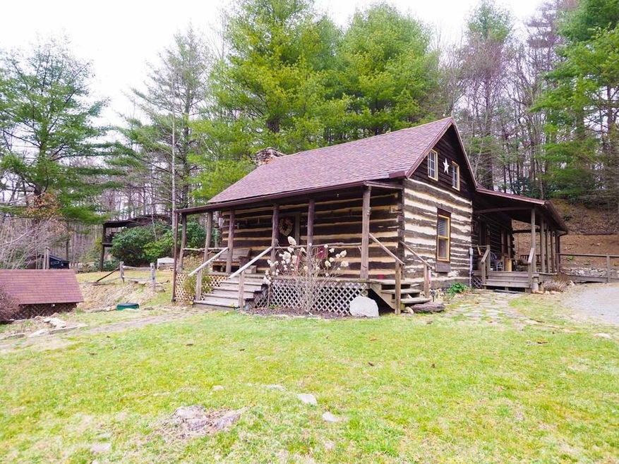 Main View