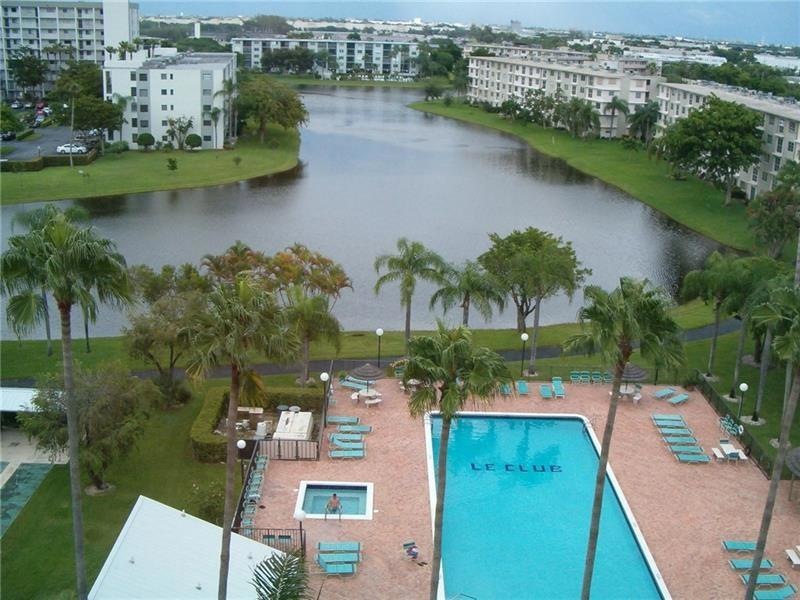 Day View