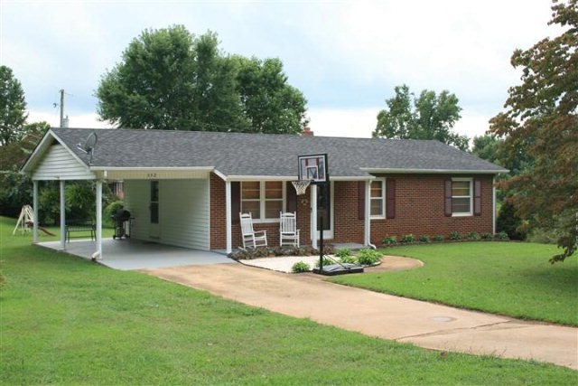 Main View