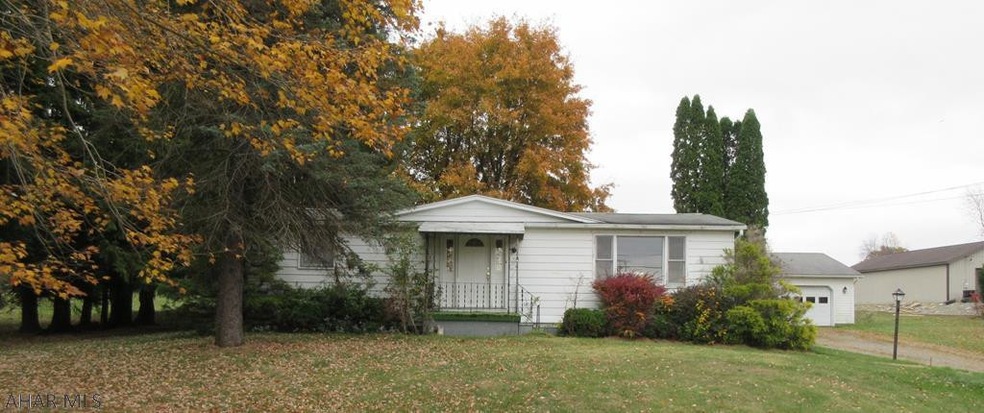 Main View