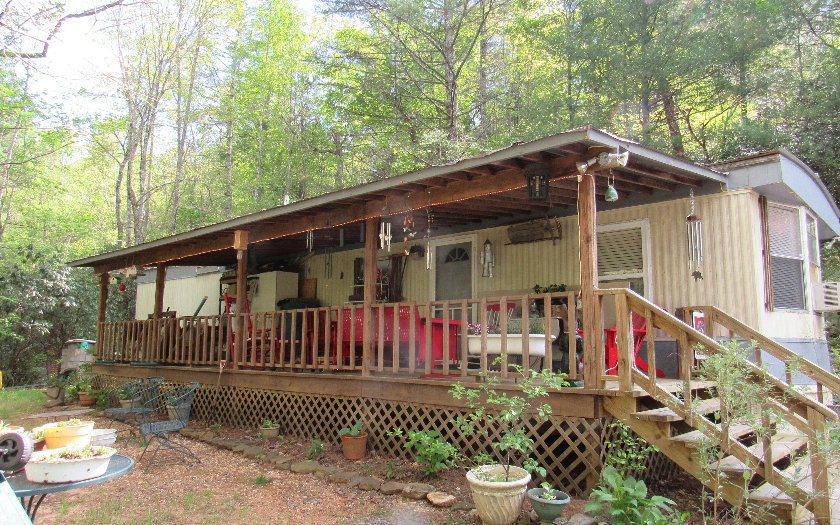 Main View