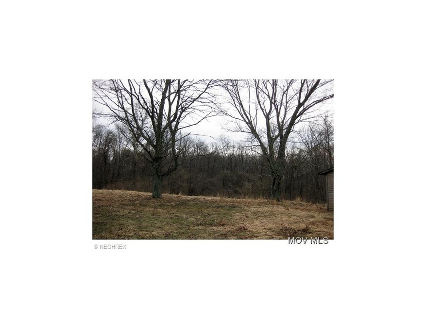 Land to Build on