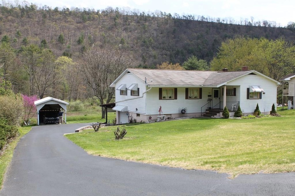 Main View