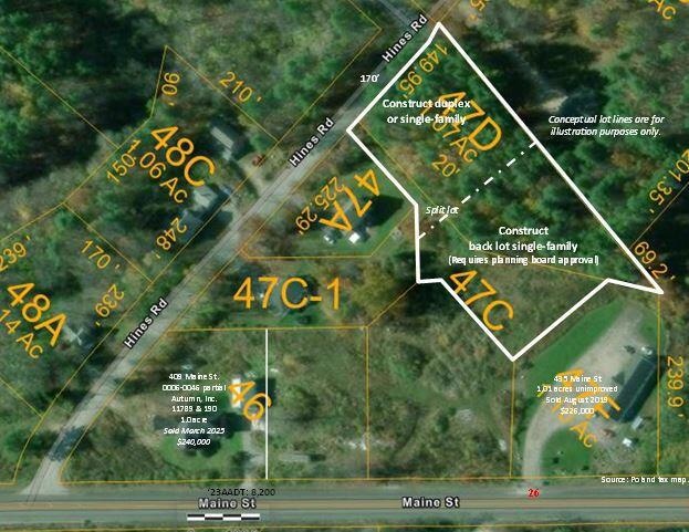 Lot 47D -C Hines Rd, Poland, ME 04274 - photo 1