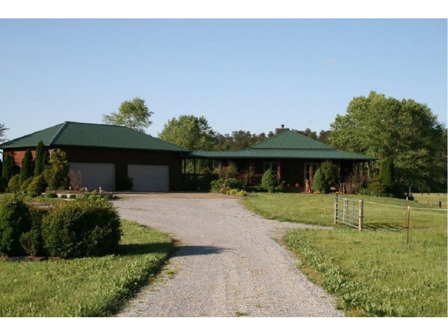 Welcome to your ranch