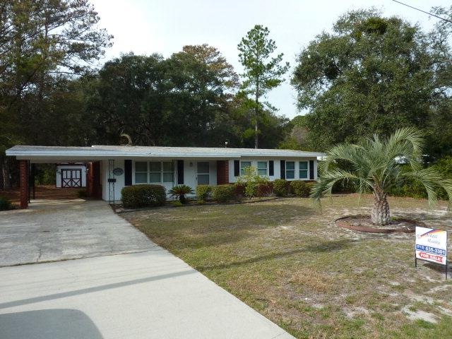 Main View