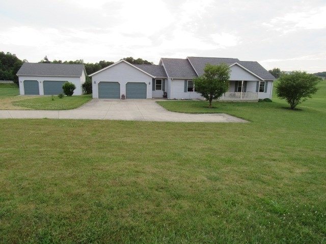 Main View