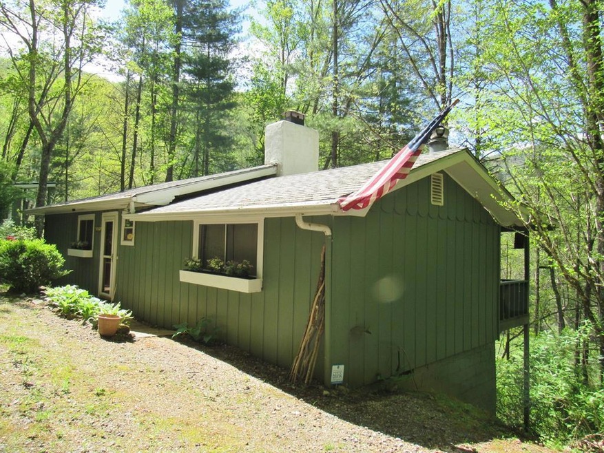 Main View