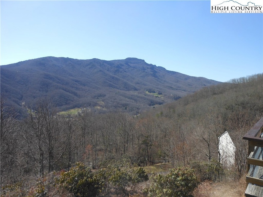 Your Backyard - Grandfather Mountain!