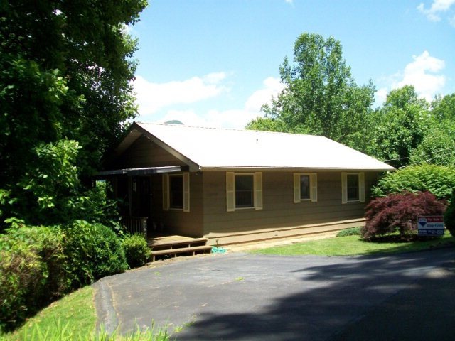 Main View