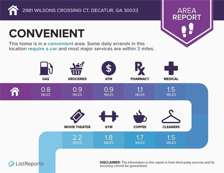 2981 Wilsons Crossing Ct, Decatur, GA 30033 - photo 1